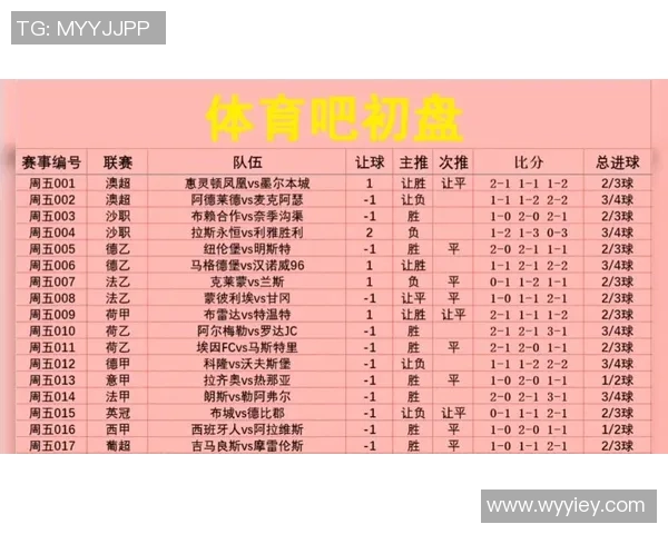 今天几点开始的足球比赛安排及精彩赛事推荐 今天几点开始的足球比赛安排及精彩赛事推荐