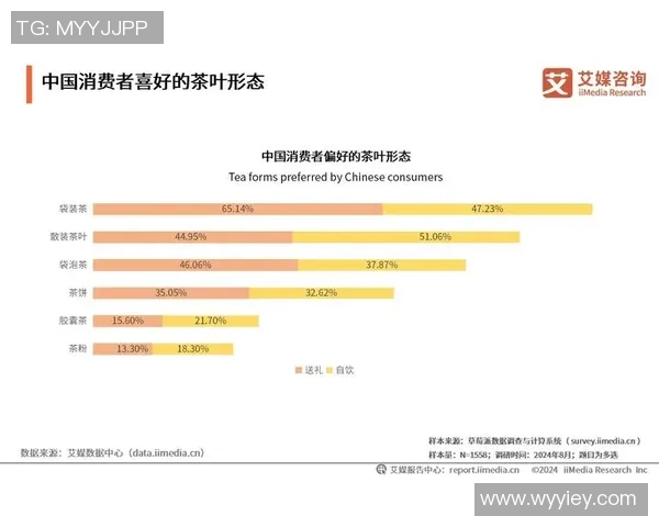 广州羽毛球队边路渗透战术分析及其对比赛结果的影响探讨
