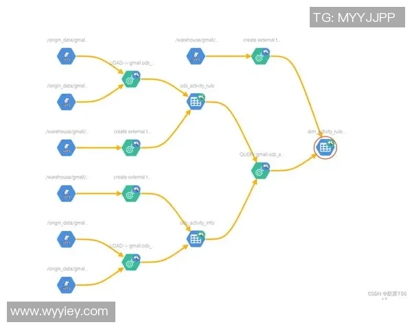 武汉篮球队团队协作表现的数据分析与提升策略探讨