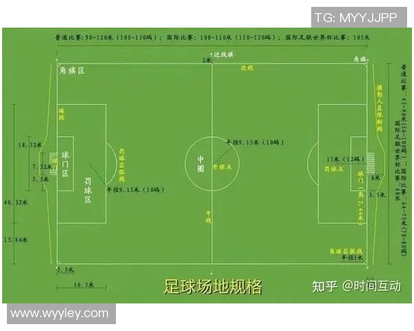 足球比赛中的手球规则解析与争议探讨