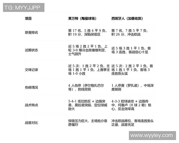 足球竞彩的可靠性分析及投注技巧探讨